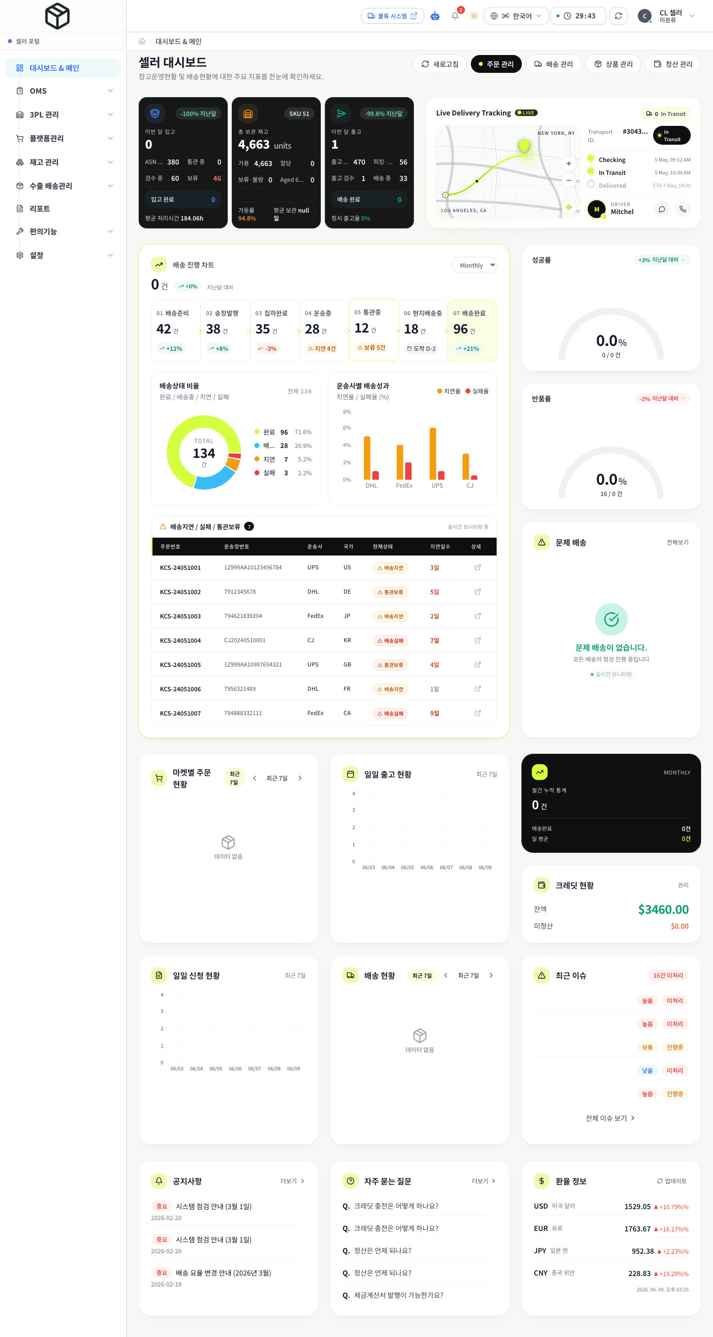 Seller dashboard