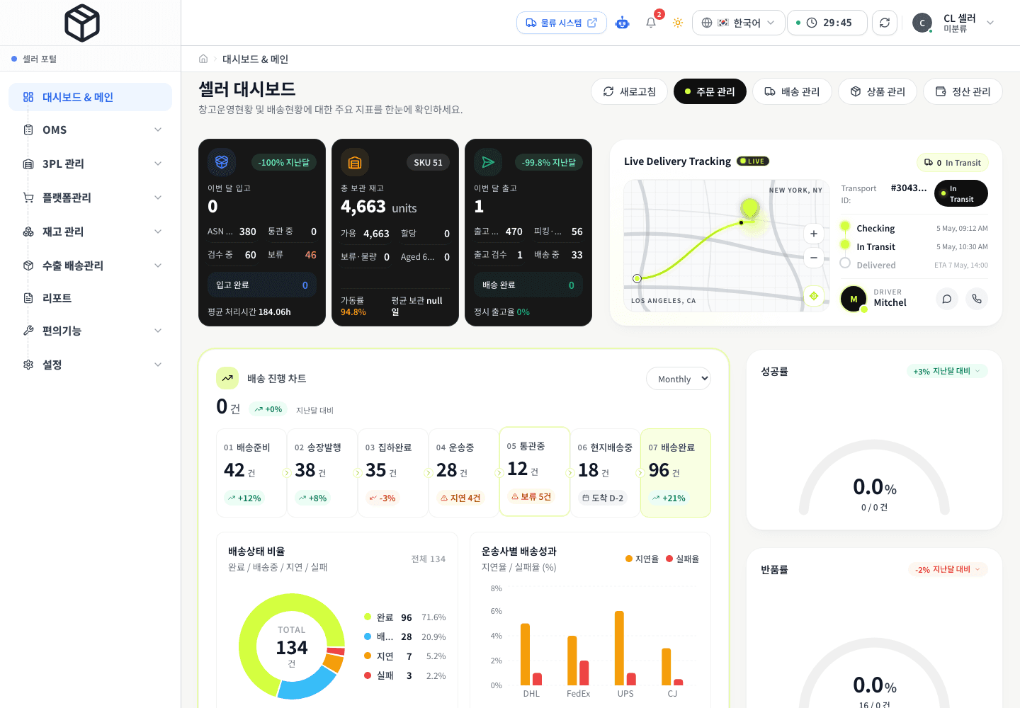 셀러 dashboard